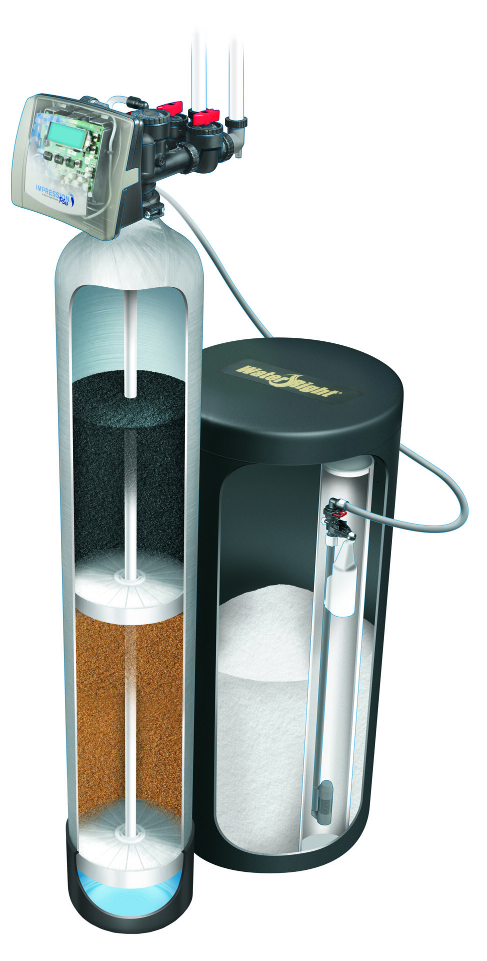 IMPRC Softener + Carbon Combo